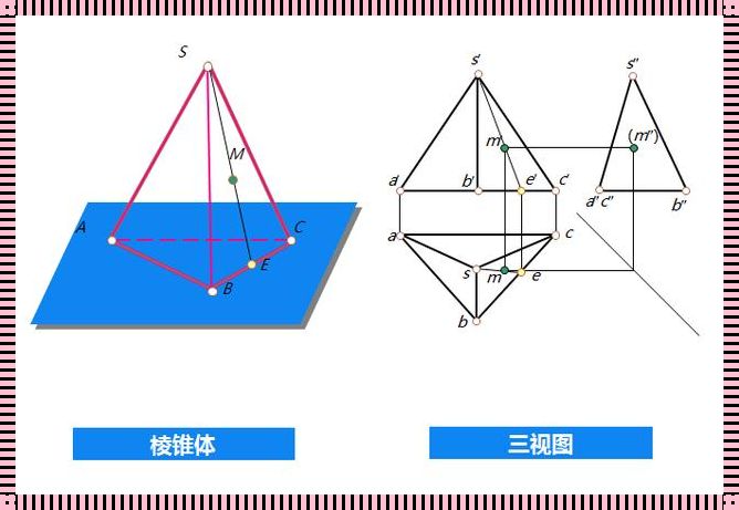 五棱锥的三面投影图：多角度的探析与启示