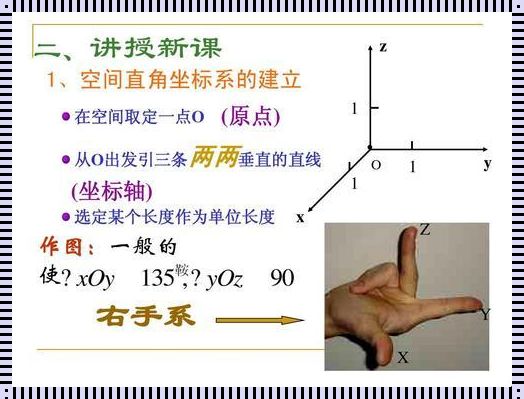 探索高中数学xyz坐标图右手原则的奥秘