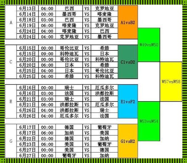 探究世俱杯赛程表：真相与解读