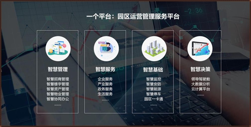 智慧园区综合管理平台：揭秘未来城市的神经系统