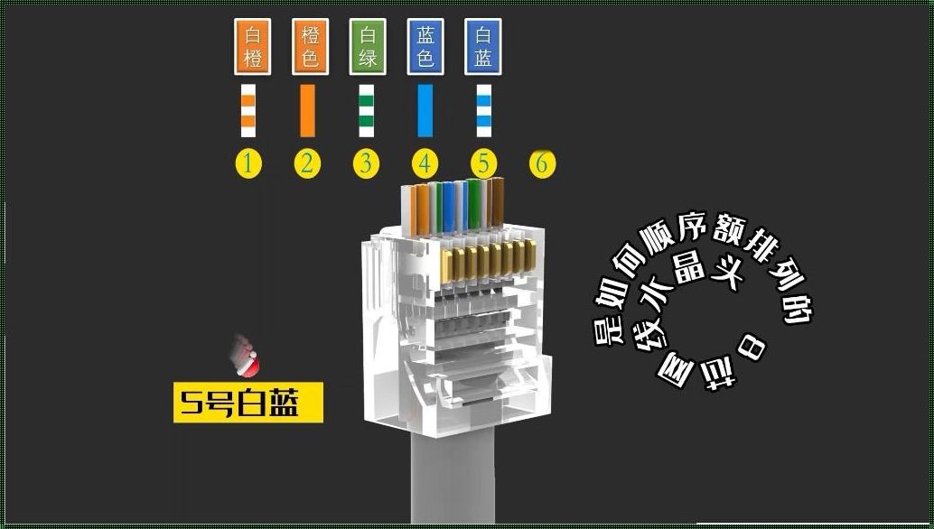 八芯光纤顺序图：揭秘神秘之光