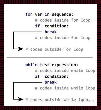 Python中break的用法探讨