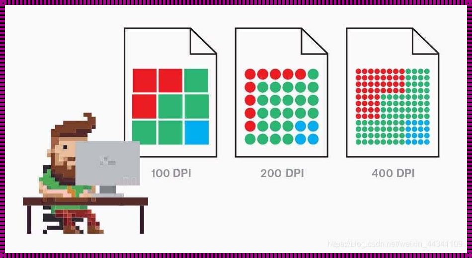 分辨率200dpi是几乘几像素