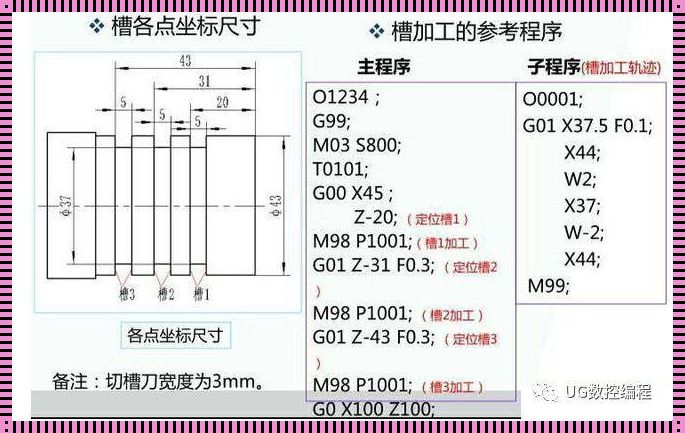 多槽皮带轮数控编普通程序：揭开神秘面纱