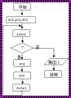 计算机直接执行的程序是什么