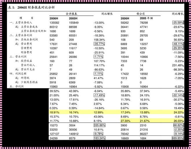 麦迪合同总金额：篮球生涯的光辉与背后