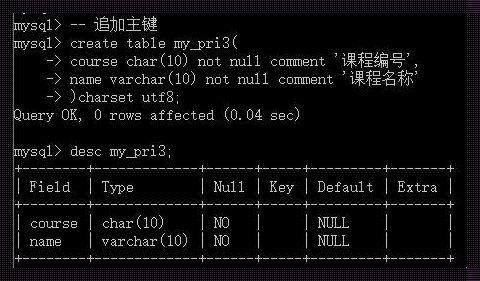 深入探讨：MySQL中创建主键的三大策略