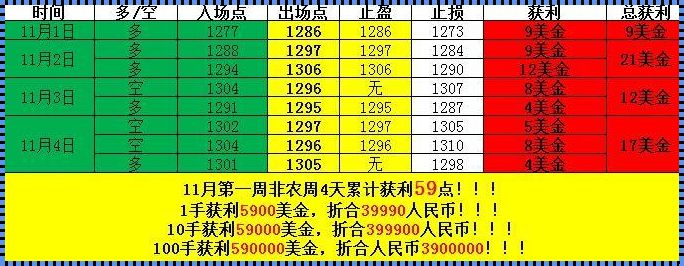 哪个庄家统计器好用：寻找最佳助手