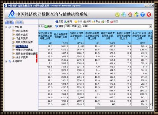 国家统计的软件有哪些