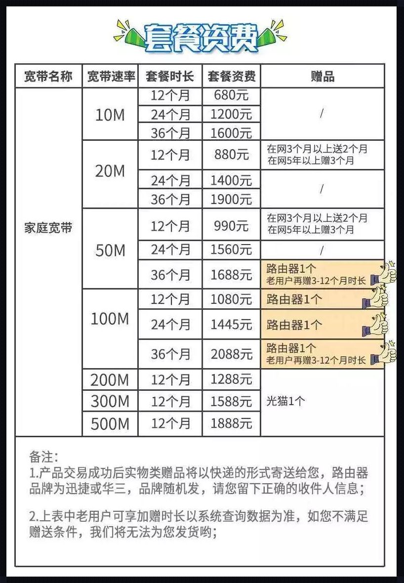 中国广电电话套餐价格表2023：揭秘神秘面纱下的选择