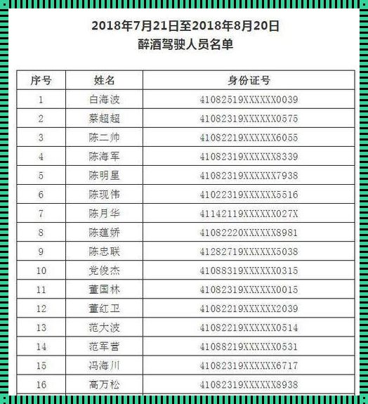 手机号免费查身份证号：探索隐私与信息安全的边界