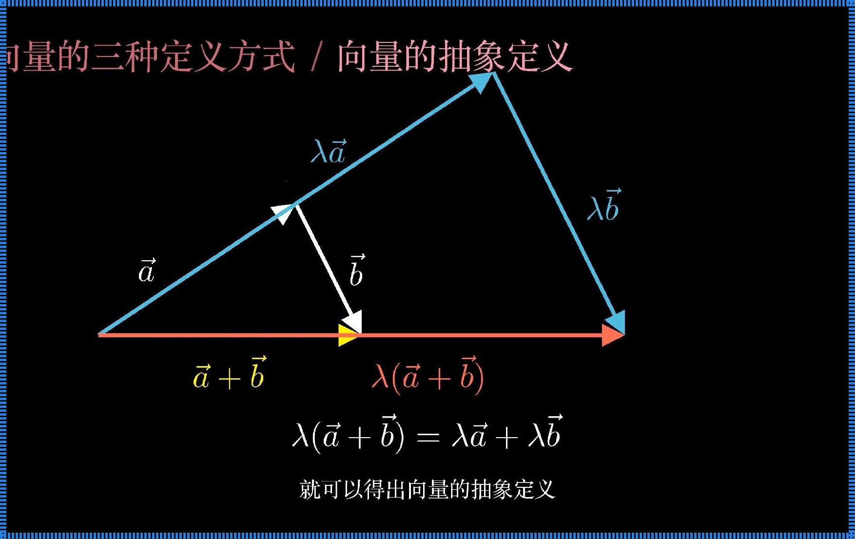 向量空间和线性空间一样吗？揭秘