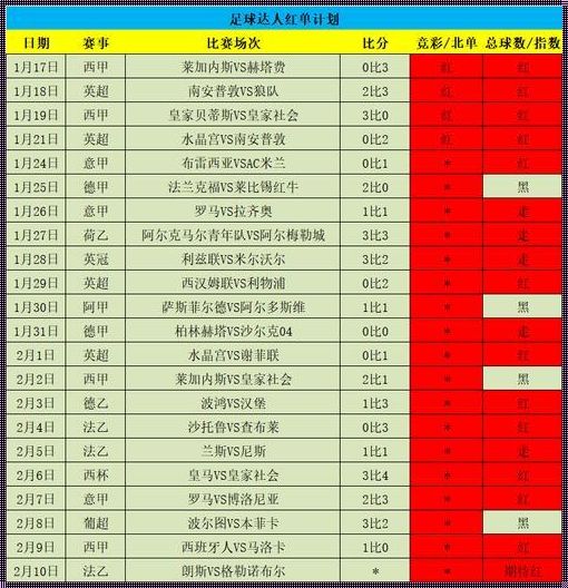 法乙比分积分：神秘面纱下的数字游戏