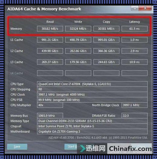 DDR4内存多久会被淘汰？探寻未来科技发展趋势