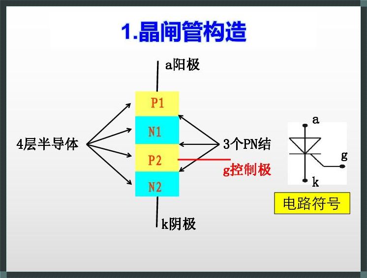 探索计算机晶体管的工作原理：科技的奇迹