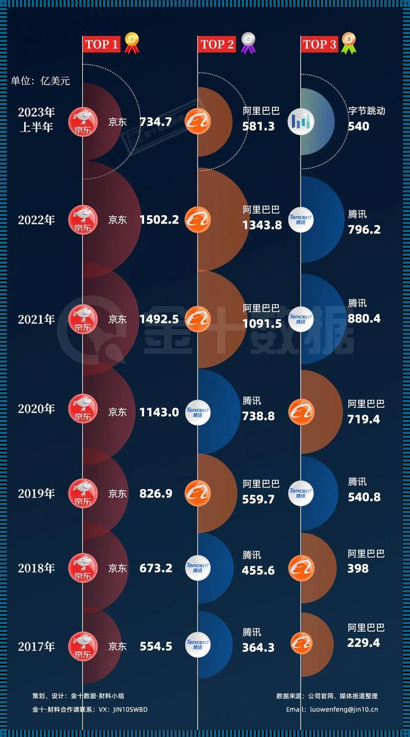 新浪微博中国排协：携手共进，铸就辉煌