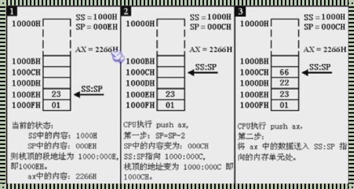 跳转指令背后：探索JMP背后的地址与偏移