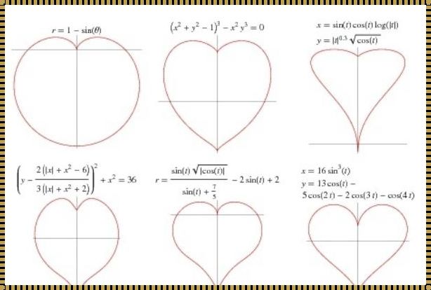 心形函数图像公式：探索数学之美