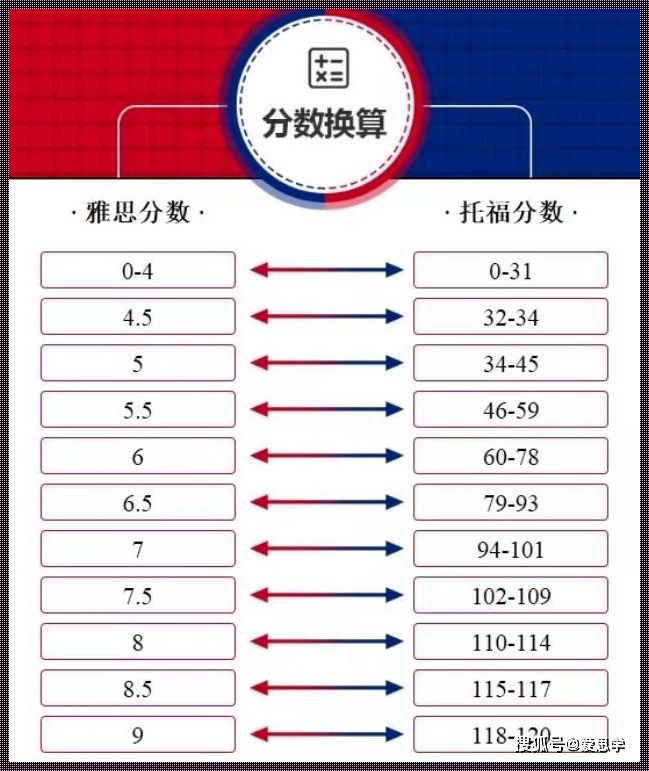 国内马拉松含金量排名：一场跑步与激情的碰撞