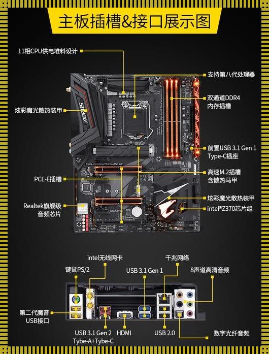 深入解析技嘉z370网络唤醒设置：实现智能唤醒的秘籍