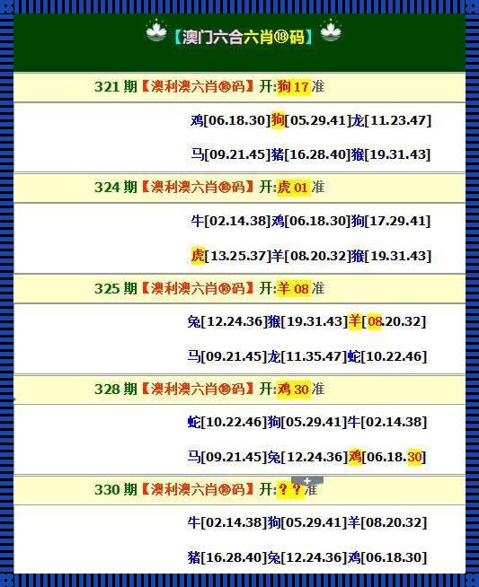 澳门六开天天彩免费资料：揭秘