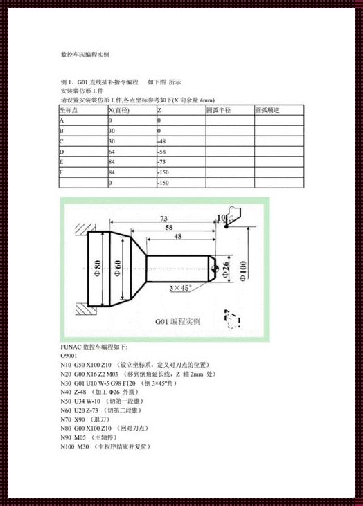 数控车床编程200例有图简单：探索与实践的完美结合