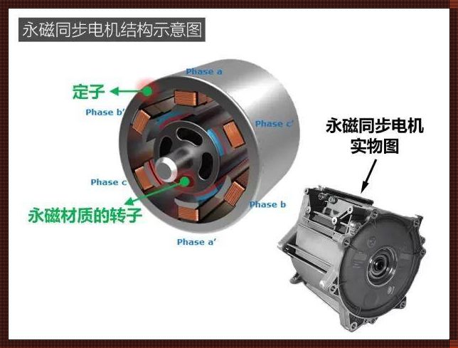 揭秘AJAX：一个威力巨大的网络技术机器