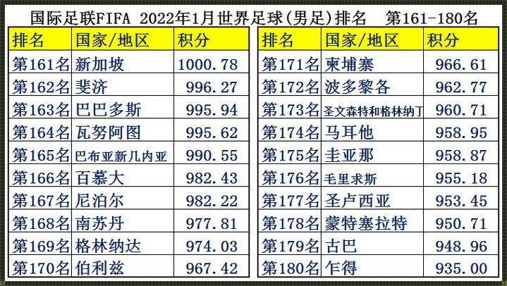 中国足球队员年薪多少钱：聚焦职业球员的收入与期望