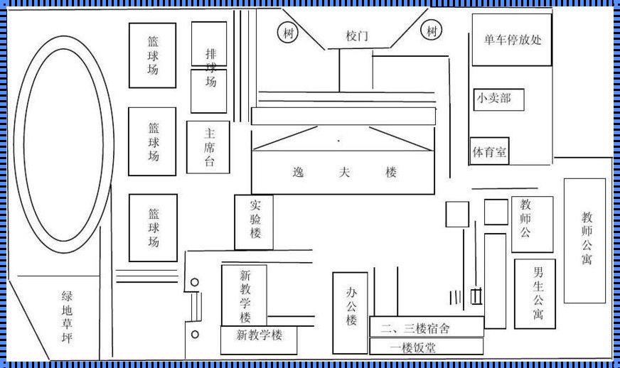 学校平面图：一张图解学校布局的详细指南