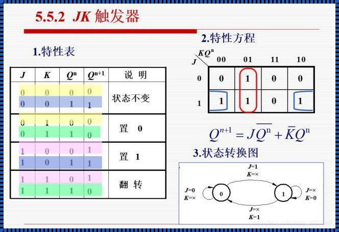 存储过程和触发器的区别