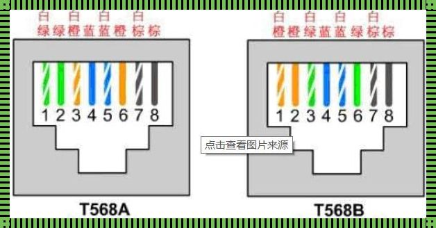 家里的网线是A还是B：一次技术与情感的交织