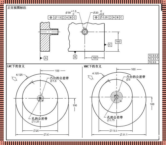 法兰孔位置度：神秘面纱后的精准奥秘