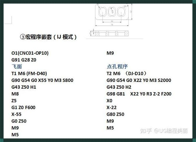 G16用法钻孔：深入探究其多种应用和优势