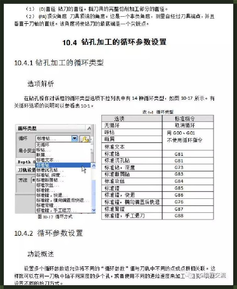 钻孔程序编程实例：探索与创新