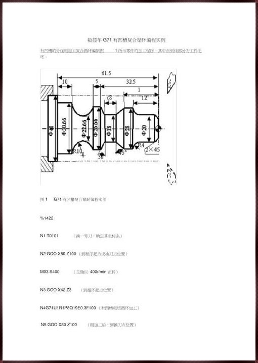 数控G71编程解释：探秘编程语言的魅力