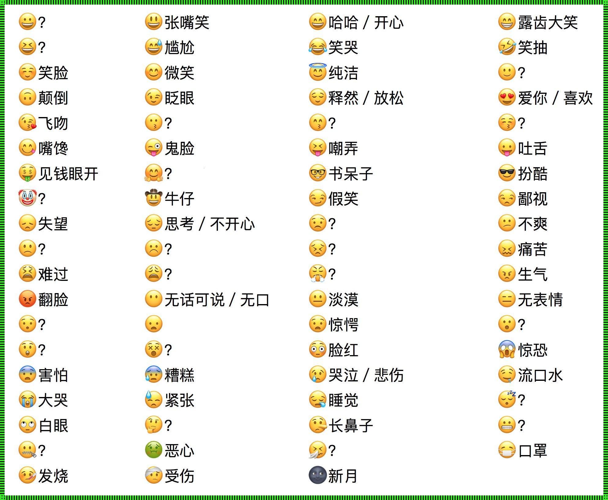 磕头emoji怎么输入：探索表情符号背后的文化意义