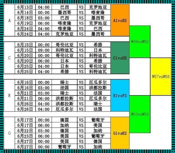 南美世界杯预选赛赛程：神秘面纱下的激情与竞争