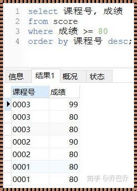 SQL查询成绩大于平均成绩：深入解析与实际应用