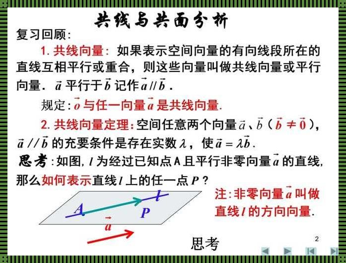 空间向量四点共面定理：揭开神秘面纱