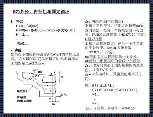 凯恩帝g75编程实例：探索与创新的力量