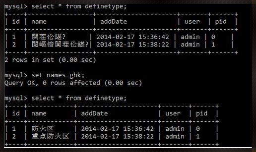 深入探讨：MySQL命令列界面运行技巧