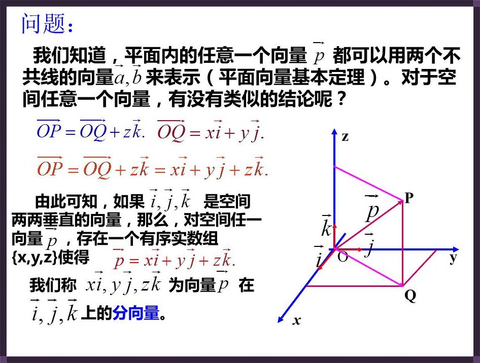 向量空间定义：探索数学的魅力