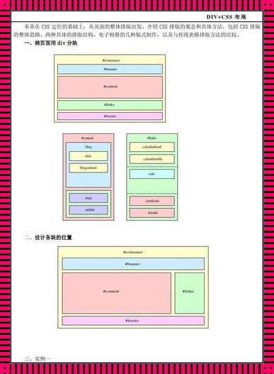 网页布局的三种方式