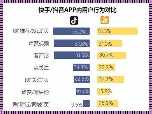 快手短视频解析在线网站：开启数字娱乐新纪元