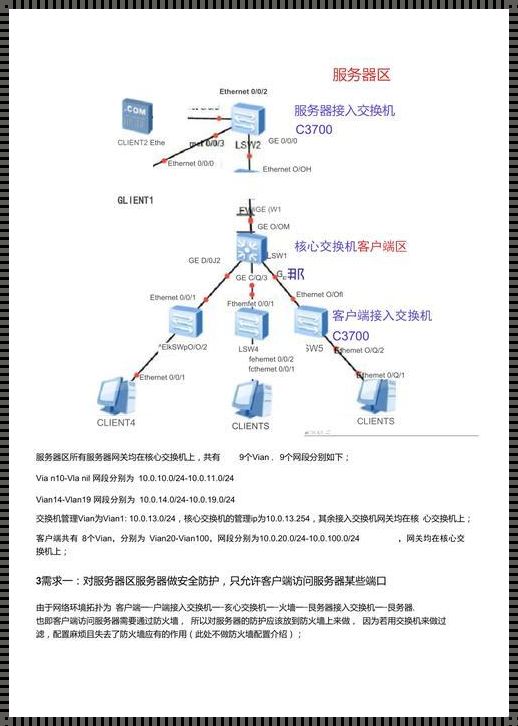 华为交换机RIP配置实例解析：曝光之路