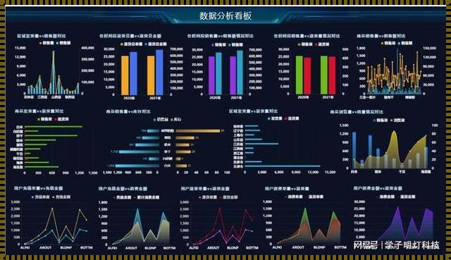 属于数据分析工具的是：揭秘