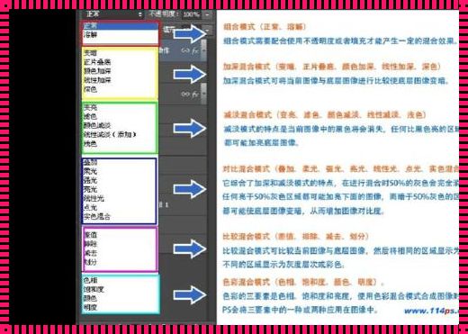 深入探索Photoshop混合模式：揭秘图像处理的奥秘