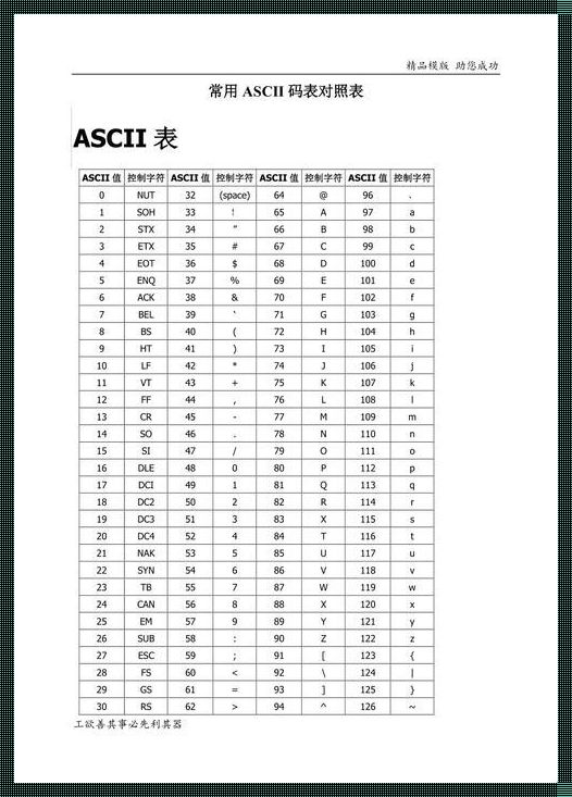 ASCII码字符表：探索计算机世界的基石