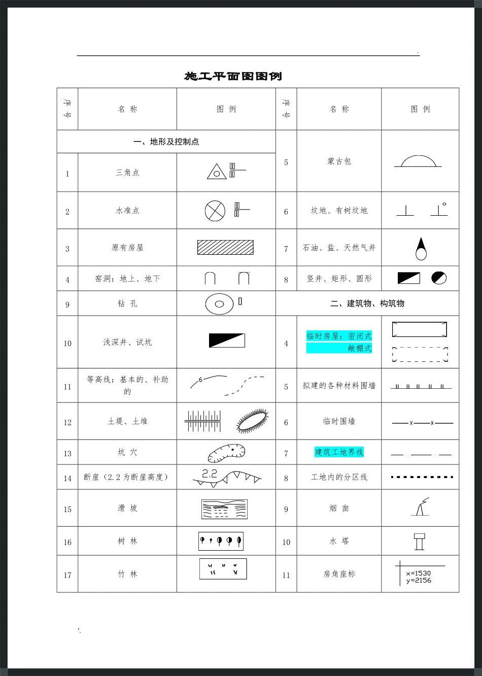 图例怎么写：深入解读与创作指南