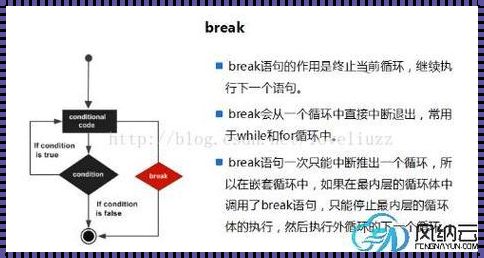 break语句和continue语句的区别